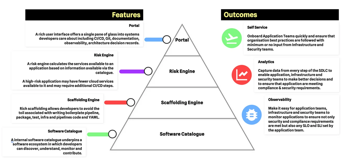 Cloud Article Image