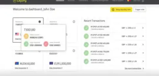 Digital Ecosystem Accelerator